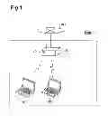 Fig. 02 - AUTHENTICATION METHOD AND WIRELESS CONNECTION DEVICE