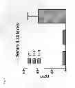 Fig. 09 - Novel Inflammation to vivo model
