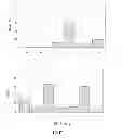 Fig. 50 - Animal models and therapeutic molecules