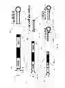 Fig. 02 - Plants with altered levels of vegetative starch