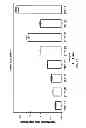 Fig. 14 - Plants with altered levels of vegetative starch