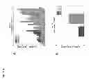 Fig. 45 - Compositions and methods for silencing gene expression
