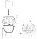 Fig. 01 - Method of packaging a product and corresponding package