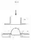 Fig. 04 - Method of packaging a product and corresponding package
