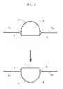 Fig. 05 - Method of packaging a product and corresponding package