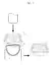 Fig. 07 - Method of packaging a product and corresponding package