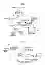 Fig. 02 - Power source apparatus and hybrid construction machine equipped with same