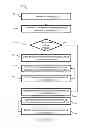 Fig. 03 - Gas turbine compressor inlet pressurization and flow control system