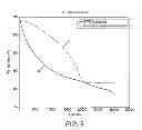 Fig. 09 - Cooling apparatus and method