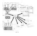Fig. 09 - BULK GRAIN STORAGE SPOILAGE DETECTION APPARATUS
