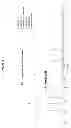Fig. 03 - High purity chromatographic materials comprising an ionizable modifier