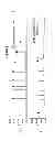Fig. 07 - High purity chromatographic materials comprising an ionizable modifier