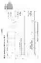 Fig. 09 - High purity chromatographic materials comprising an ionizable modifier