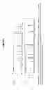 Fig. 11 - High purity chromatographic materials comprising an ionizable modifier