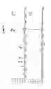 Fig. 12 - High purity chromatographic materials comprising an ionizable modifier