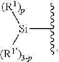 Fig. 17 - High purity chromatographic materials comprising an ionizable modifier