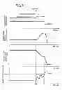 Fig. 07 - Control device of vehicle oil supply device