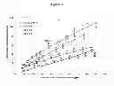 Fig. 09 - Bi-metal nanoadsorbents and methods for their preparation and use