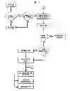 Fig. 08 - Foreign object damage protection device and system for aircraft