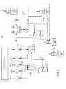 Fig. 09 - Systems and methods for processing a heterogeneous waste stream
