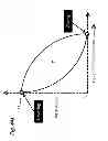 Fig. 50 - Hovering and gliding multi-wing flapping micro aerial vehicle