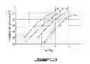 Fig. 10 - SYSTEM AND METHOD FOR MEASURING AND METERING DEICING FLUID FROM A TANK USING A REFRACTOMETER MODULE