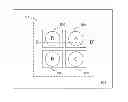 Fig. 01 - Lens array for partitioned image sensor to focus a single image onto N image sensor regions