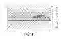 Fig. 02 - Light emitting device and electronic appliance using the same