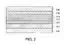Fig. 03 - Light emitting device and electronic appliance using the same