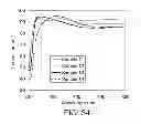 Fig. 35 - Light emitting device and electronic appliance using the same