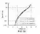 Fig. 40 - Light emitting device and electronic appliance using the same