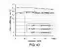 Fig. 41 - Light emitting device and electronic appliance using the same