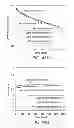 Fig. 44 - Light emitting device and electronic appliance using the same
