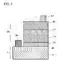 Fig. 03 - Light-emitting device