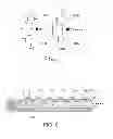 Fig. 07 - Electronic device with an active region and transistors