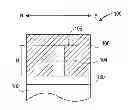 Fig. 01 - Semiconductor devices having three-dimensional bodies with modulated heights