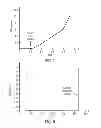 Fig. 08 - High-voltage monolithic schottky device structure