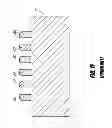 Fig. 07 - Integrated circuit fabrication