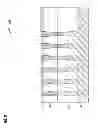 Fig. 09 - Integrated circuit fabrication