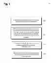 Fig. 02 - Interposer Die for Semiconductor Packaging