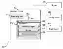 Fig. 01 - Paper level measurement