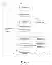 Fig. 08 - Paper level measurement