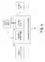 Fig. 02 - DEVICE AND METHOD FOR INTERFACING A DIMMING CONTROL INPUT TO A DIMMABLE LIGHTING DRIVER WITH GALVANIC ISOLATION