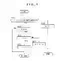 Fig. 06 - BATTERY STATE ESTIMATION METHOD AND BATTERY CONTROL SYSTEM