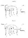Fig. 04 - Method and device for sampling an input signal