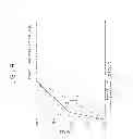 Fig. 05 - Pen-shaped coordinate indicator