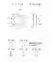 Fig. 12 - Pen-shaped coordinate indicator