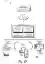 Fig. 22 - Display techniques using virtual surface allocation