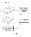 Fig. 167 - Image signal processing involving geometric distortion correction