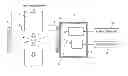 Fig. 01 - Gas analysis device